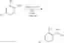 Fig. 146 - Pyrimidine FGFR4 inhibitors