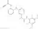 Fig. 153 - Pyrimidine FGFR4 inhibitors
