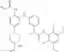 Fig. 165 - Pyrimidine FGFR4 inhibitors