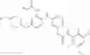 Fig. 167 - Pyrimidine FGFR4 inhibitors