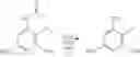 Fig. 189 - Pyrimidine FGFR4 inhibitors