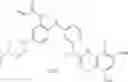 Fig. 199 - Pyrimidine FGFR4 inhibitors