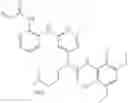 Fig. 20 - Pyrimidine FGFR4 inhibitors
