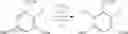 Fig. 201 - Pyrimidine FGFR4 inhibitors