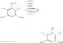 Fig. 203 - Pyrimidine FGFR4 inhibitors