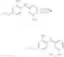 Fig. 220 - Pyrimidine FGFR4 inhibitors