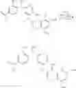 Fig. 223 - Pyrimidine FGFR4 inhibitors