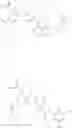 Fig. 227 - Pyrimidine FGFR4 inhibitors