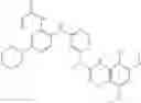 Fig. 23 - Pyrimidine FGFR4 inhibitors