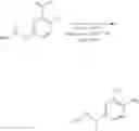 Fig. 255 - Pyrimidine FGFR4 inhibitors