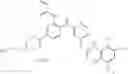 Fig. 256 - Pyrimidine FGFR4 inhibitors