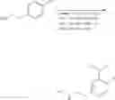 Fig. 261 - Pyrimidine FGFR4 inhibitors