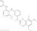 Fig. 266 - Pyrimidine FGFR4 inhibitors