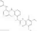 Fig. 267 - Pyrimidine FGFR4 inhibitors
