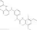 Fig. 291 - Pyrimidine FGFR4 inhibitors