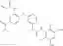 Fig. 46 - Pyrimidine FGFR4 inhibitors