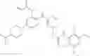 Fig. 48 - Pyrimidine FGFR4 inhibitors