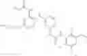 Fig. 60 - Pyrimidine FGFR4 inhibitors