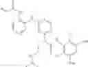 Fig. 70 - Pyrimidine FGFR4 inhibitors