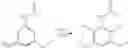 Fig. 77 - Pyrimidine FGFR4 inhibitors