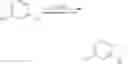 Fig. 80 - Pyrimidine FGFR4 inhibitors
