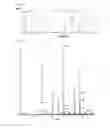 Fig. 13 - Epoxy compound, epoxy resin, curable composition, cured product thereof, semiconductor sealing material, and printed circuit board