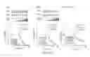 Fig. 10 - Map kinase modulators and uses thereof