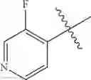 Fig. 125 - Map kinase modulators and uses thereof