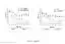 Fig. 16 - Map kinase modulators and uses thereof