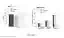 Fig. 22 - Map kinase modulators and uses thereof