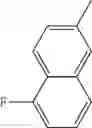 Fig. 225 - Map kinase modulators and uses thereof