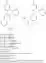 Fig. 250 - Map kinase modulators and uses thereof