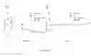 Fig. 27 - Map kinase modulators and uses thereof