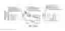 Fig. 30 - Map kinase modulators and uses thereof