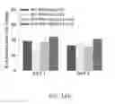 Fig. 48 - Map kinase modulators and uses thereof