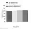 Fig. 60 - Map kinase modulators and uses thereof