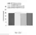 Fig. 61 - Map kinase modulators and uses thereof