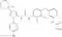 Fig. 169 - Pyrazole p38 map kinase inhibitors
