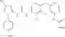 Fig. 193 - Pyrazole p38 map kinase inhibitors