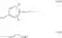 Fig. 32 - Pyrazole p38 map kinase inhibitors