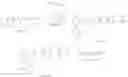 Fig. 47 - Pyrazole p38 map kinase inhibitors