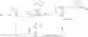 Fig. 52 - Pyrazole p38 map kinase inhibitors