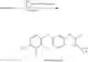 Fig. 81 - Pyrazole p38 map kinase inhibitors