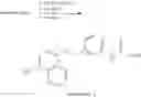 Fig. 89 - Pyrazole p38 map kinase inhibitors