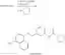 Fig. 90 - Pyrazole p38 map kinase inhibitors
