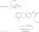 Fig. 93 - Pyrazole p38 map kinase inhibitors