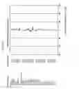 Fig. 29 - Macrocyclic proteasome inhibitors