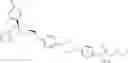 Fig. 100 - Small molecule inhibitors of fibrosis