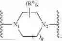 Fig. 196 - Small molecule inhibitors of fibrosis