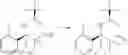 Fig. 12 - 2-amino 6-(difluoromethyl)-5,5-difluoro-6-phenyl-3,4,5,6-tetrahydropyridines as BACE1 inhibitors